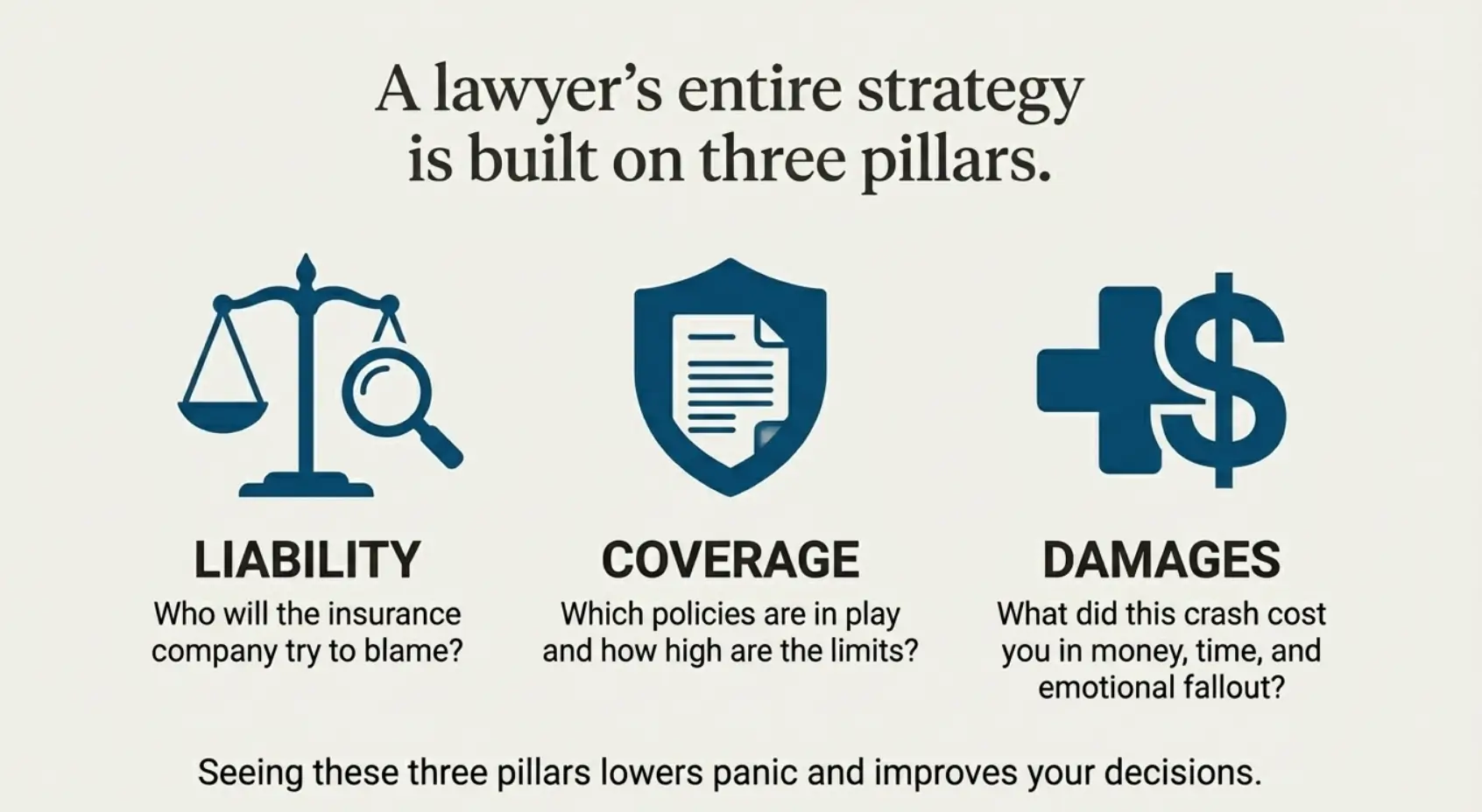 auto insurance claim lawyer2