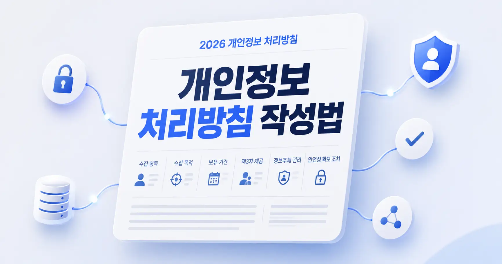 개인정보 처리방침 작성 방법