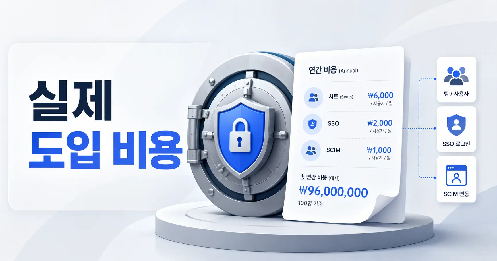 기업용 비밀번호 관리 프로그램 가격1