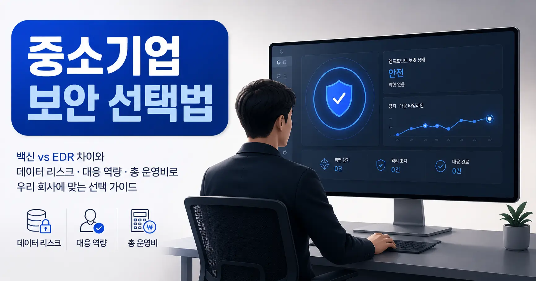중소기업용 백신과 EDR 차이