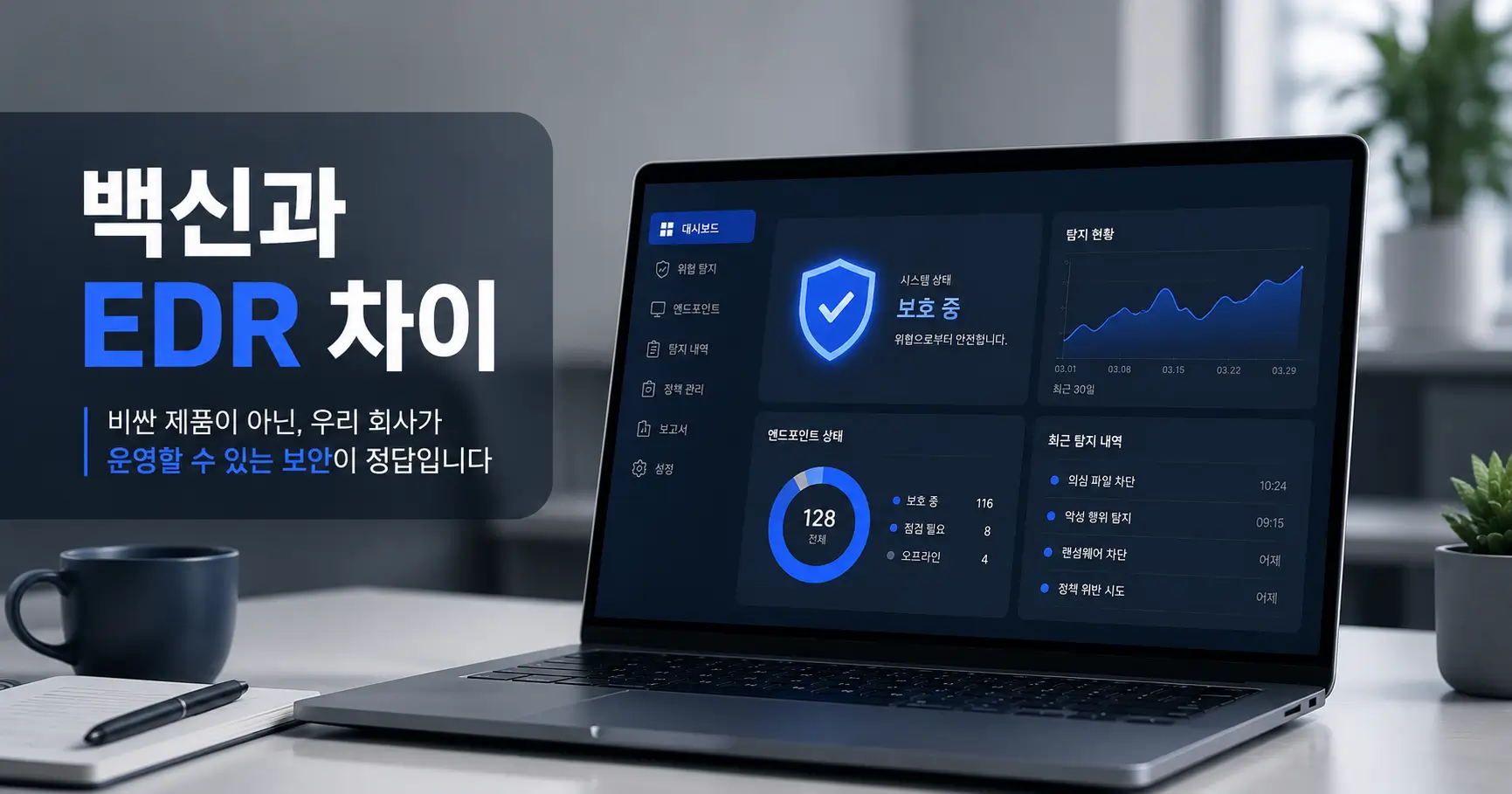 중소기업용 백신과 EDR 차이- 비싼 제품보다 운영 가능한 방어가 먼저입니다 4 중소기업용 백신과 EDR 차이